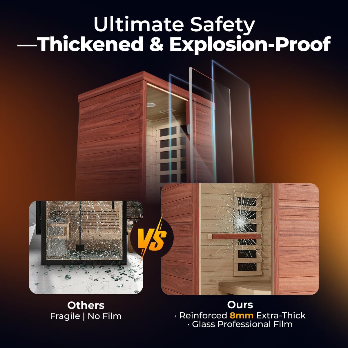 1 Person Far Infrared Sauna, Canadian Hemlock Thickened Wood, Extra-Thick Explosion-Proof Glass, 1000W Low EMF 110V with 7 Heaters, Chromotherapy Lights, Control Panel, Bluetooth Speaker, Red Cedar