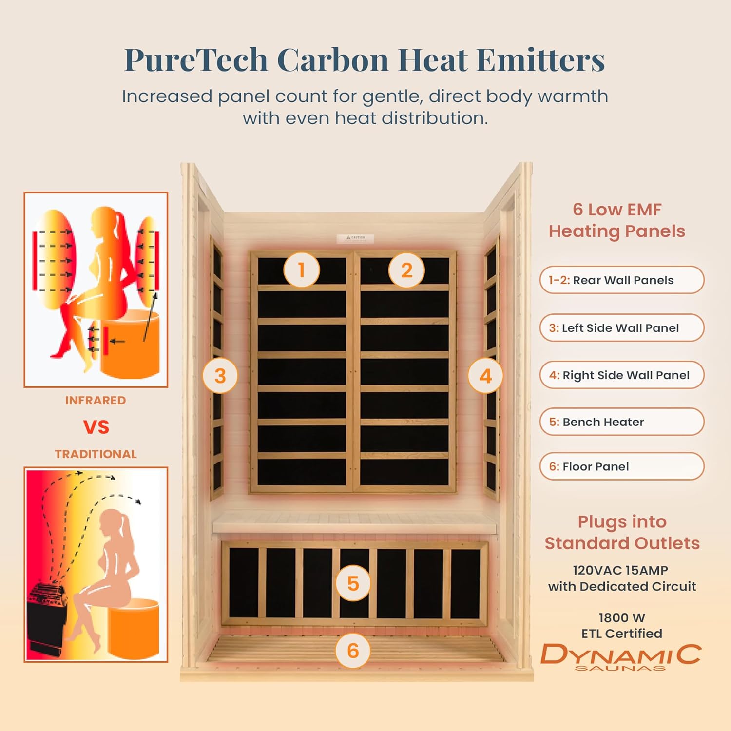 DYNAMIC SAUNAS Andora 2-Person Low EMF FAR Infrared Sauna with Red Light Therapy - Personal Indoor Dry Heat Wooden Sauna with Bluetooth Speakers for Home & Gym - Made from Canadian Hemlock Wood