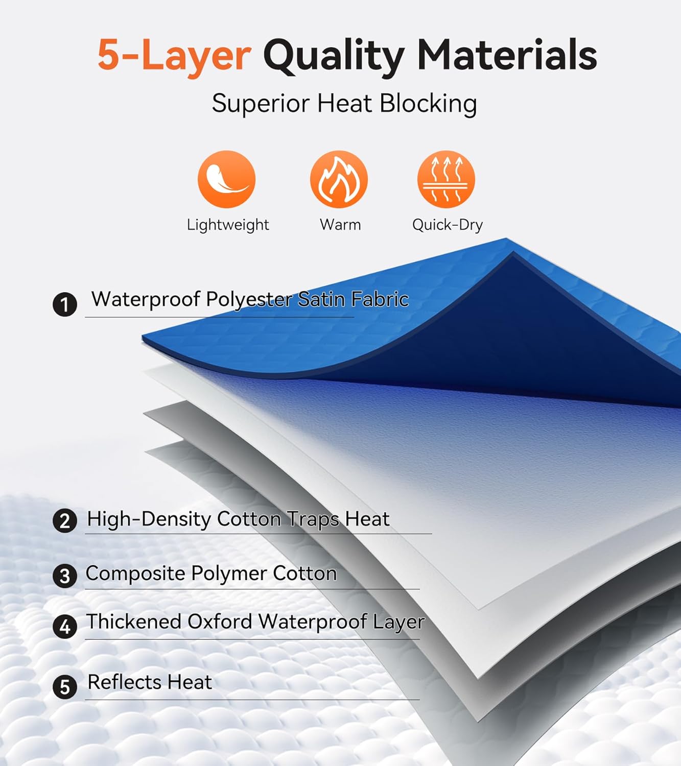 Portable Sauna for Home with 3L 1200W Steamer, Big Folding Chair, 99 Mins Timer, 9 Levels, Pernoanl Steam Sauna Tent Dual YKK Zippers for Home Spa Detoxification, 32' x32' x 71', Blue