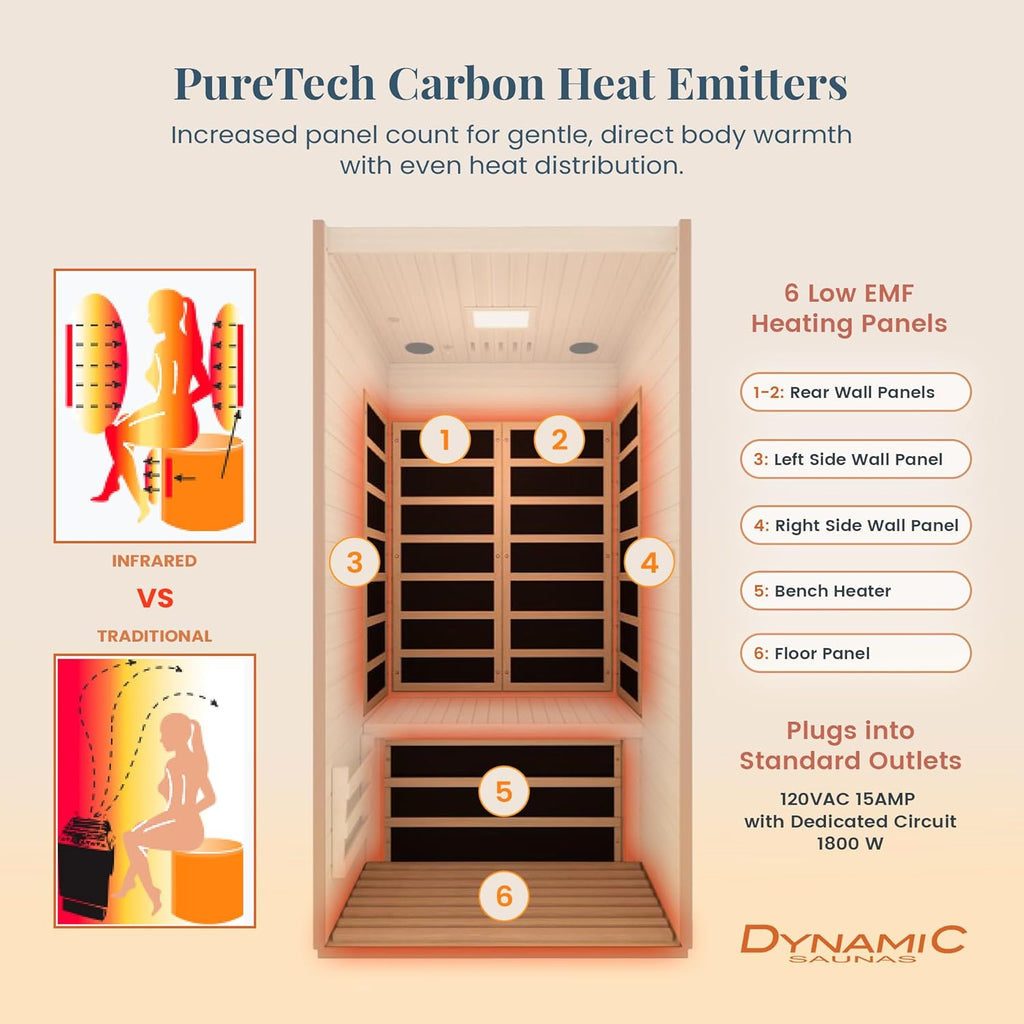 DYNAMIC SAUNAS Barcelona 1- to 2-Person Low EMF FAR Infrared Sauna with Red Light Therapy & Bluetooth Speakers | Personal Indoor Dry Heat Sauna for Home & Gym – Made from Canadian Hemlock
