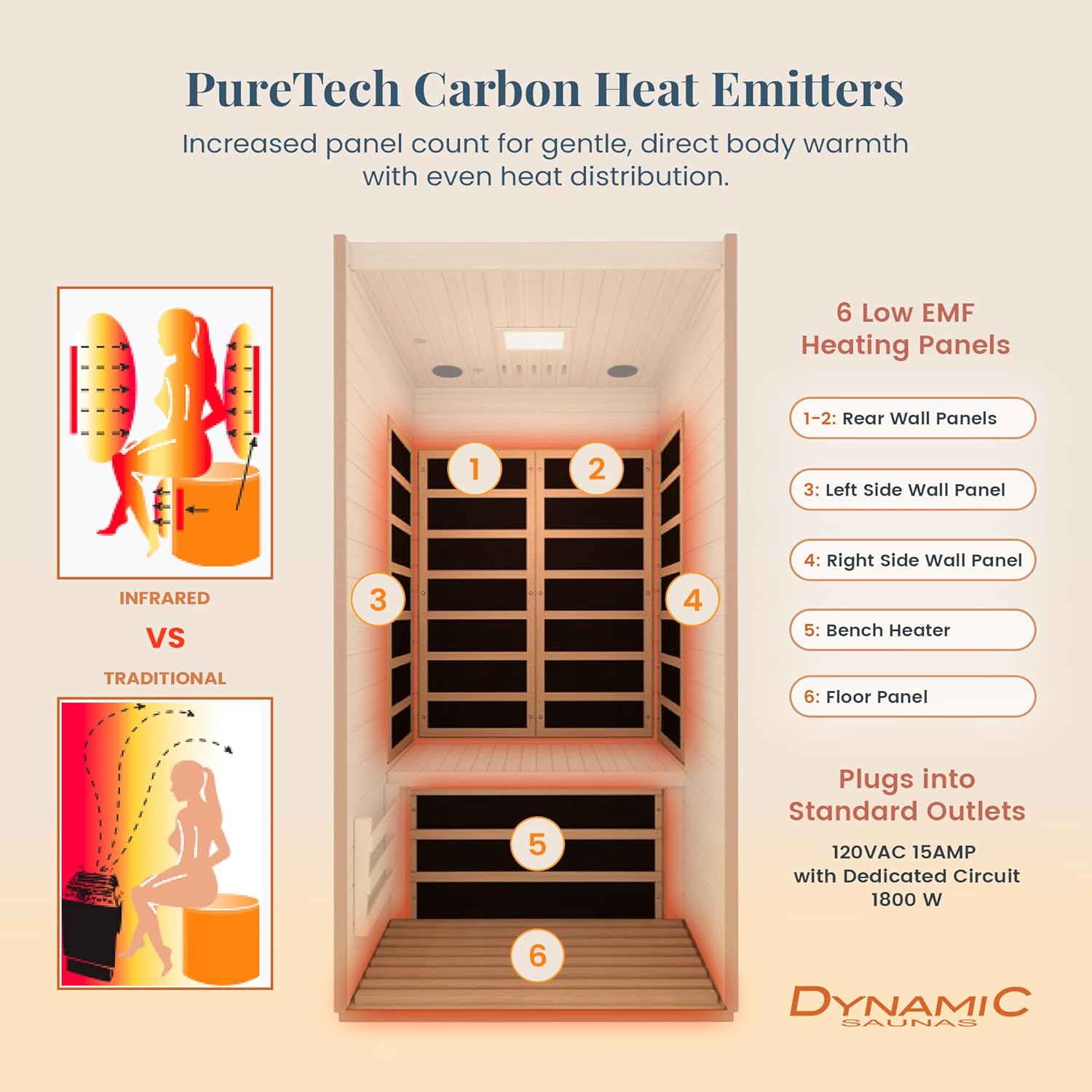 DYNAMIC SAUNAS Barcelona 1- to 2-Person Low EMF FAR Infrared Sauna with Red Light Therapy & Bluetooth Speakers | Personal Indoor Dry Heat Sauna for Home & Gym – Made from Canadian Hemlock