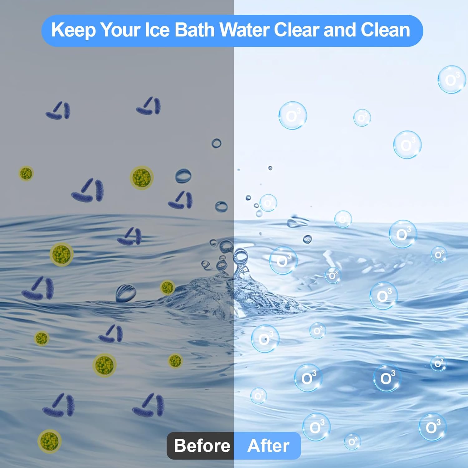 Ozone Generator for Cold Plunge Tub Ice Bath, 1000mg/H Ozone Generator with Timer for Ice Bath Tub, Ice Bath Cold Plunge Accessories, Keep Ice Bath Tub Clean for Longer