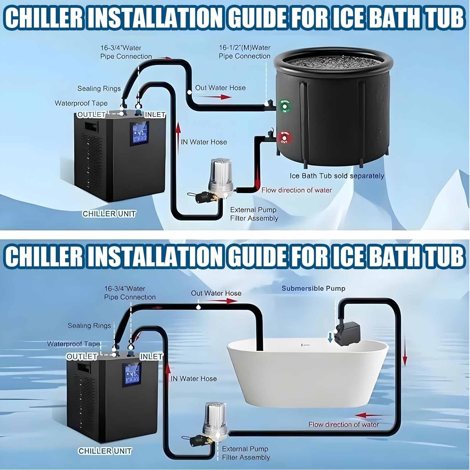 1/3 Horsepower Ice Bath Water Chiller, Cold Plunge Chiller, Cools to 39°F, Remote Control, with External Filter & Submersible Pump,for Home Cold Plunge & Athletes Doublewaterpump