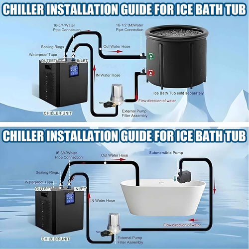 1/3 Horsepower Ice Bath Water Chiller, Cold Plunge Chiller, Cools to 39°F, Remote Control, with External Filter & Submersible Pump,for Home Cold Plunge & Athletes Doublewaterpump