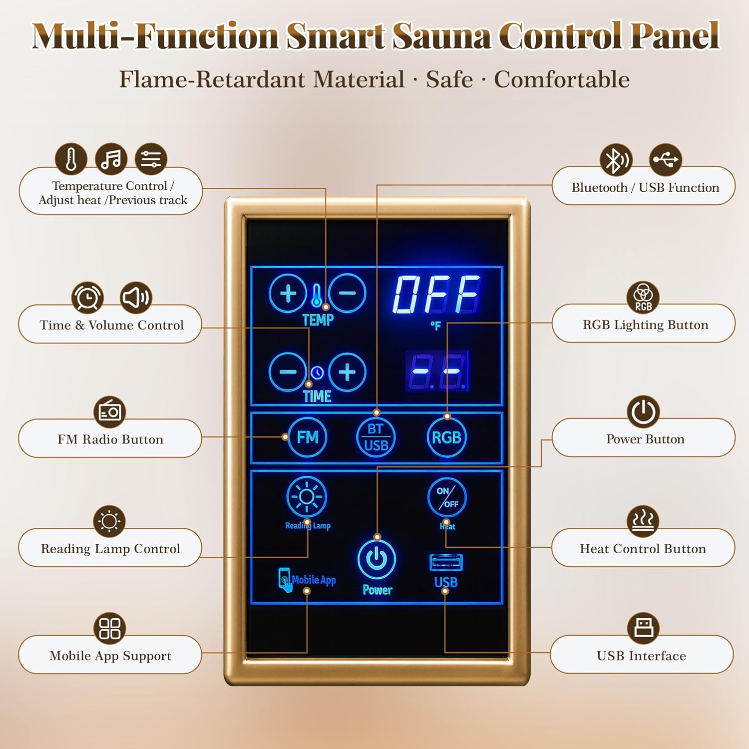 2 Person Infrared Sauna for Home, Smart App Control Home Sauna with WiFi & Bluetooth, Low EMF 1500W/120V LCD Heater, Indoor Sauna with Flame-Retardant Design