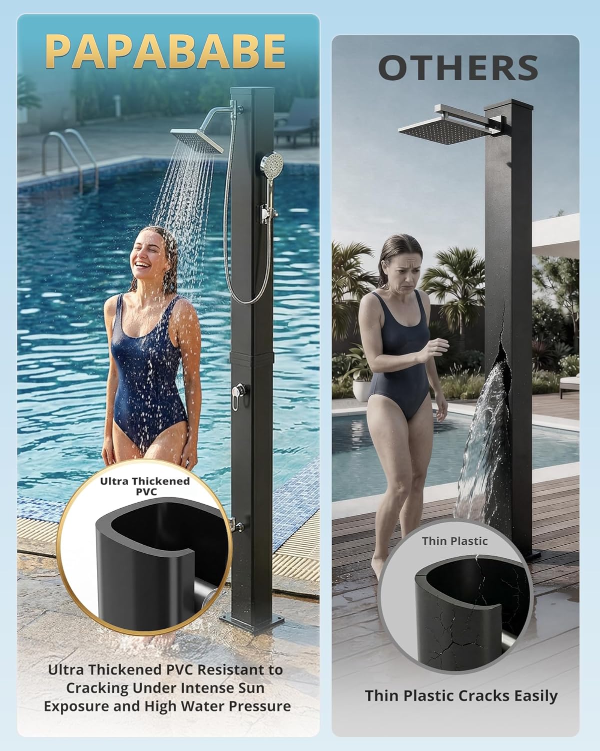 10.6 Gallon Solar Heated Outdoor Shower, Freestanding Poolside Shower with 360° Rainfall & Handheld Sprayer & Foot Wash, Thickened PVC for Crack-Resistant, Hot/Cold Adjustment for Garden, Beach, Pet
