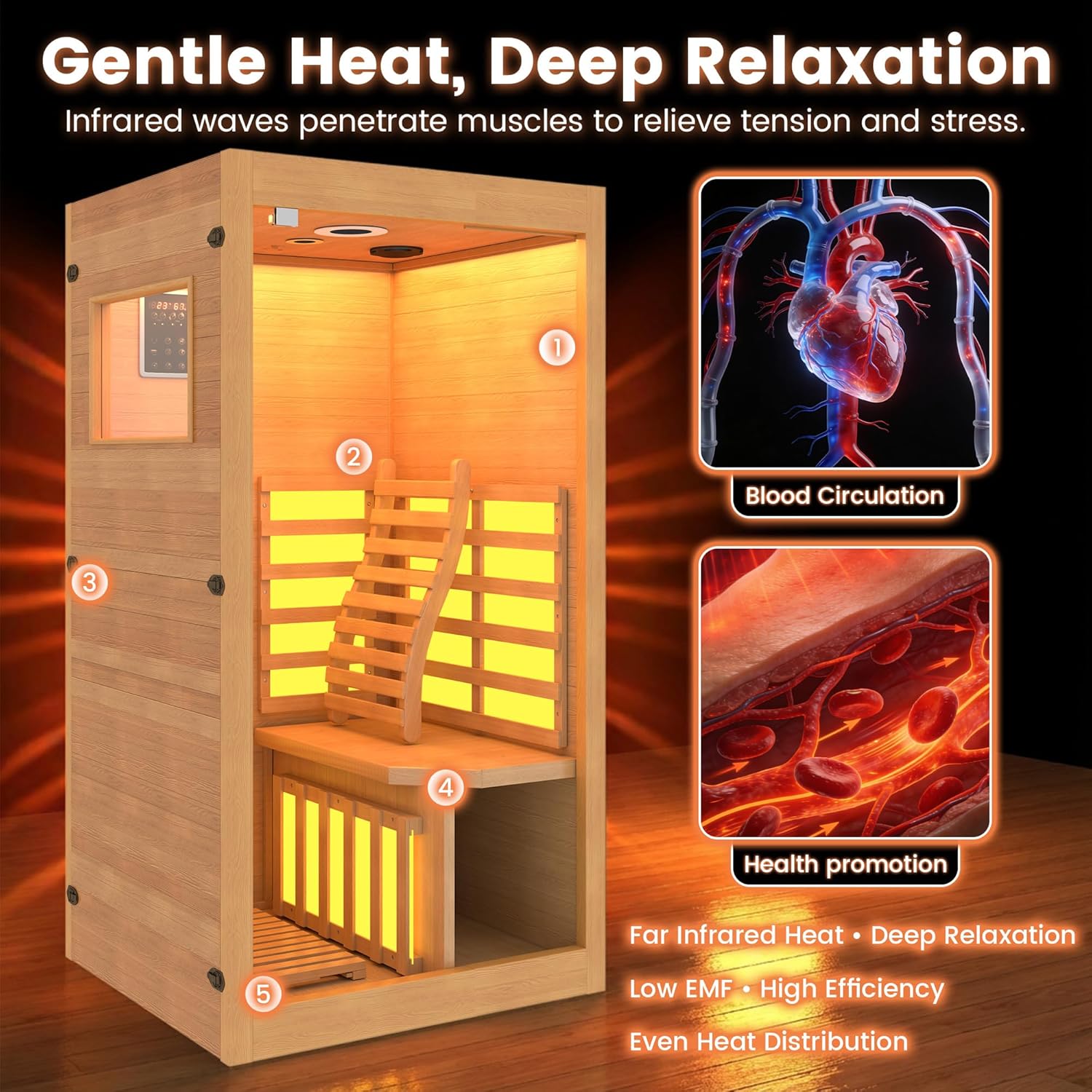 Infrared Sauna,1 Person Red Light Sanua with for Home,950w/110v Full Spectrum Indoor Dry Sauna, Carbon, Heater Panels, Bluetooth Audio, 8-Color Chromotherapy Lights, 35.4"x 31.5"x 66.9"