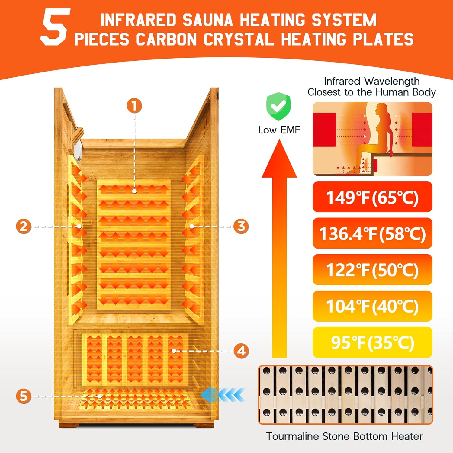 YUMPIE Outdoor Sauna 1 Person, Infrared Saunas for Home, Low EMF 110V Spruce Wood Dry Sauna with Tourmaline Stone Foot Warmer, 7-Color Light Therapy & 2 Bluetooth Speakers, 33.5"x35.4"x78.7"
