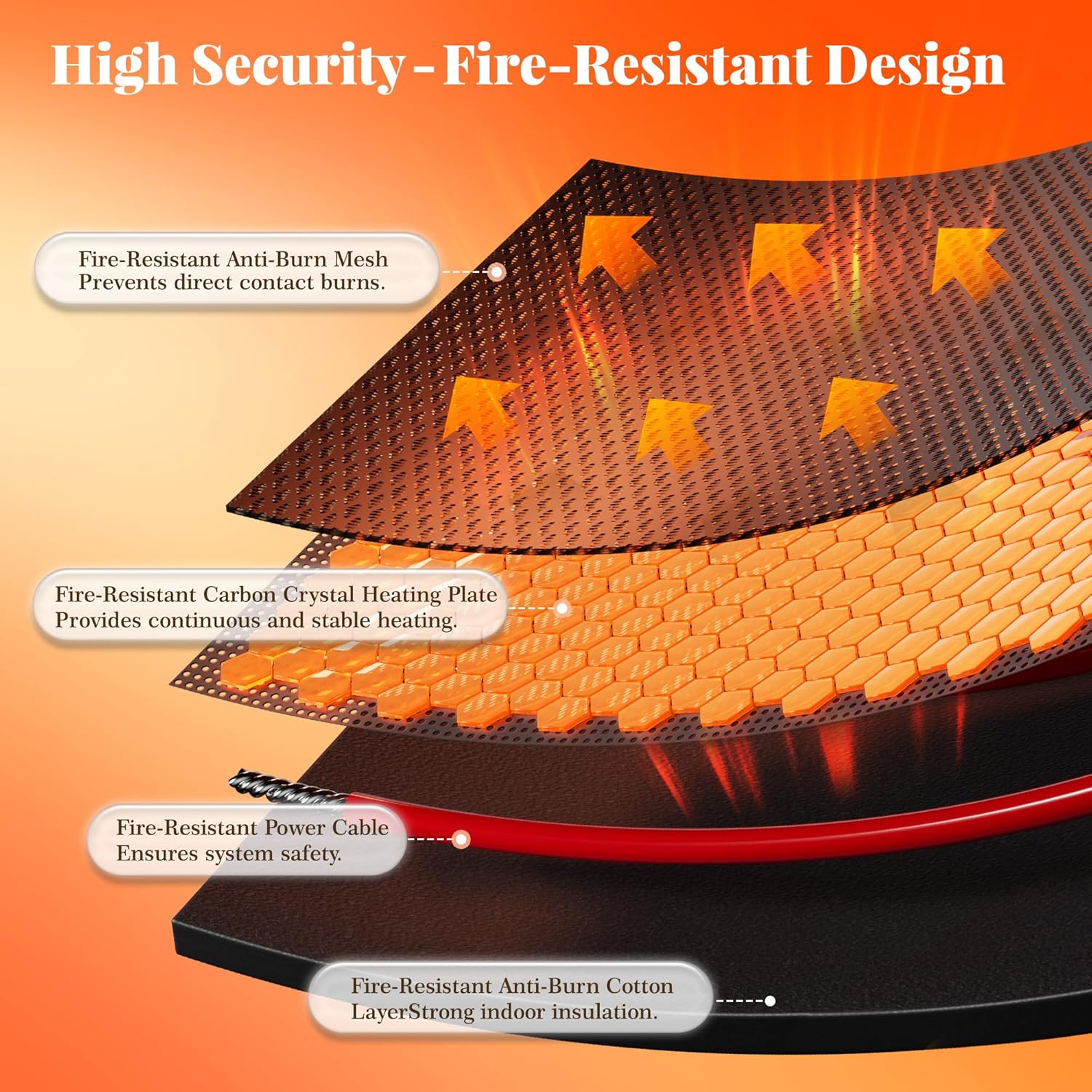 2 Person Infrared Sauna for Home, Smart App Control Home Sauna with WiFi & Bluetooth, Low EMF 1500W/120V LCD Heater, Indoor Sauna with Flame-Retardant Design