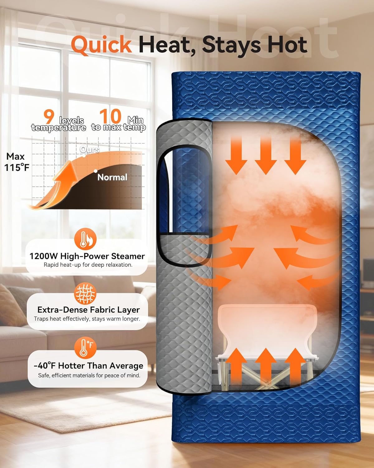 Portable Sauna for Home with 3L 1200W Steamer, Big Folding Chair, 99 Mins Timer, 9 Levels, Pernoanl Steam Sauna Tent Dual YKK Zippers for Home Spa Detoxification, 32' x32' x 71', Blue